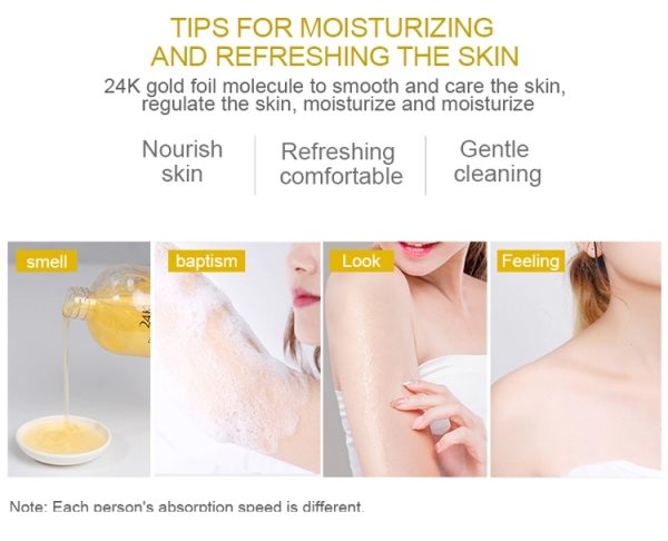 Private Label Body Wash Supplier, Shower Gel Contract Manufacturer
