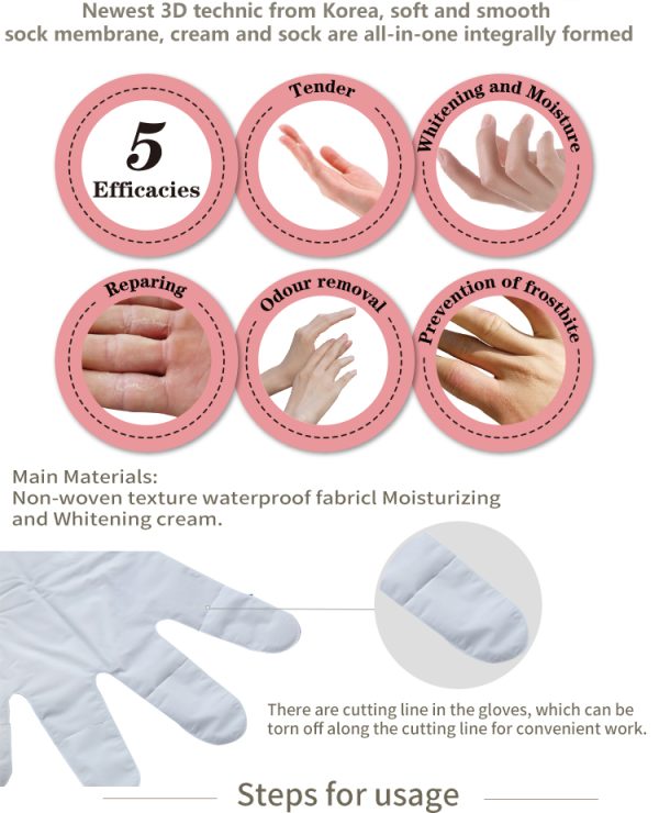 Moisturizing Hand Masks Supplier, Ammes Cosmetics Contract Manufacturing