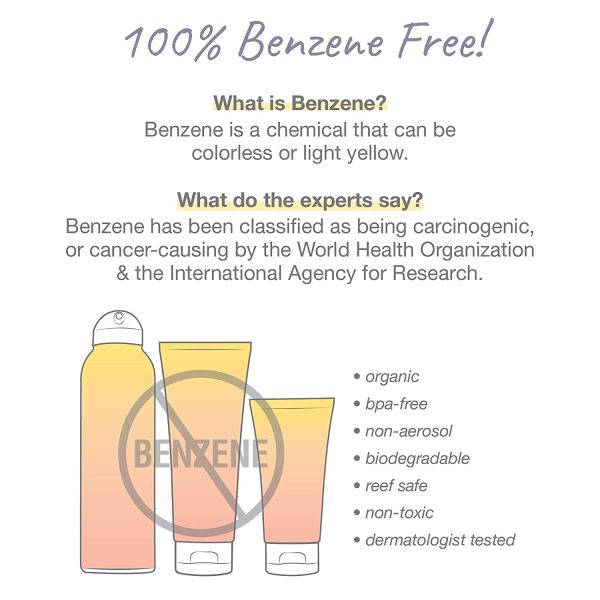 Hyaluronic Acid Cleanser contract manufacturing, custom formulas and private label