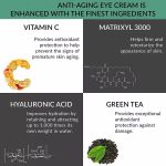 Anti Aging Eye Cream (4)