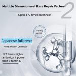 Best Anti Aging Fullerene Serum (5)