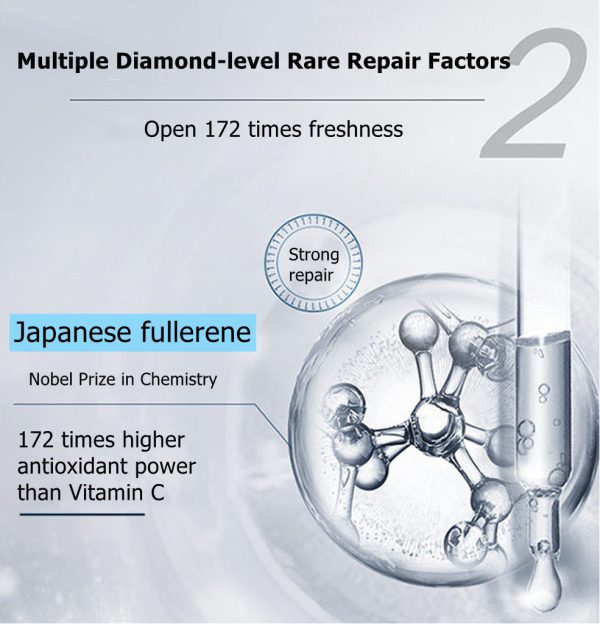 Best Anti Aging Fullerene Serum contract manufacturing, custom formulas and private label