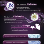Fullerene Face Serum (1)