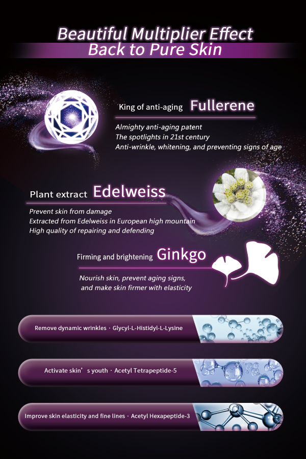 Fullerene Face Serum contract manufacturing, custom formulas and private label