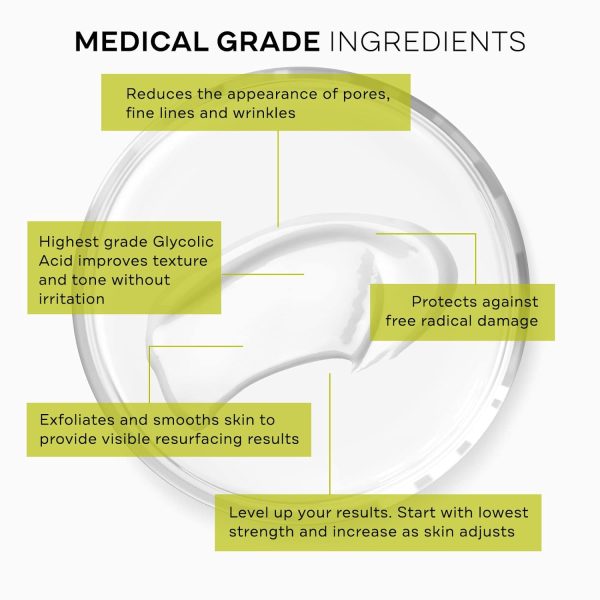 Glycolic Acid Cream contract manufacturing, custom formulas and private label