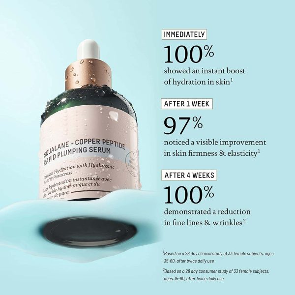 Anti Aging Peptide Serum contract manufacturing, custom formulas and private label