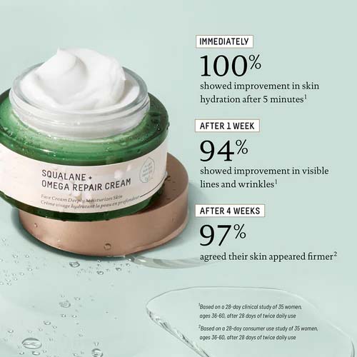 Repair Face Cream contract manufacturing, custom formulas and private label
