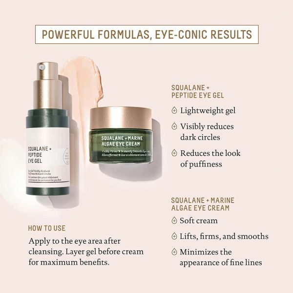 Anti Wrinkle Peptide Eye Gel contract manufacturing, custom formulas and private label