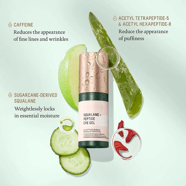 Anti Wrinkle Peptide Eye Gel contract manufacturing, custom formulas and private label