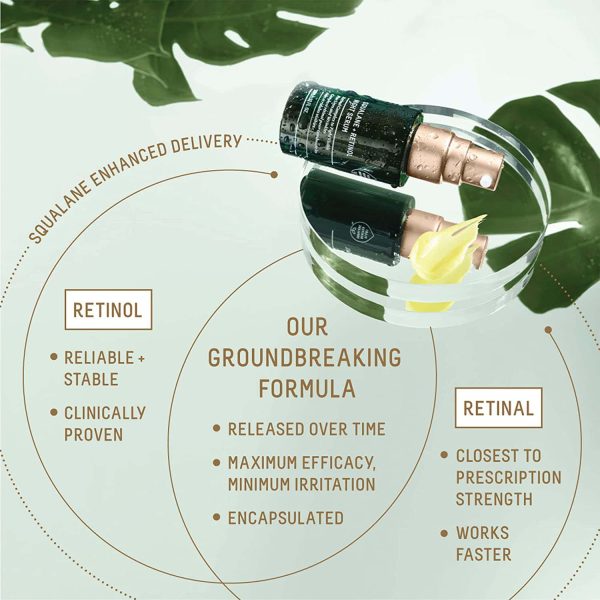 Anti Aging Squalane Retinol Serum contract manufacturing, custom formulas and private label