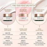 Squalane Vitamin C Rose Moisturizer (6)
