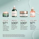 Vitamin C Rose Oil Peptide Serum Skin Care Set (5)
